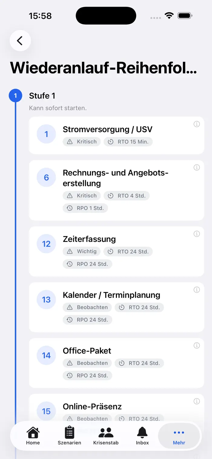 Wiederanlauf: Reihenfolge nach Abhängigkeiten, mit RTO